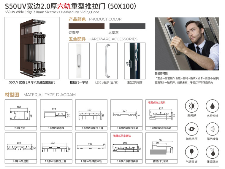 宽边铝门_S50UV宽边六轨 2.0厚系列(重型推拉门)
