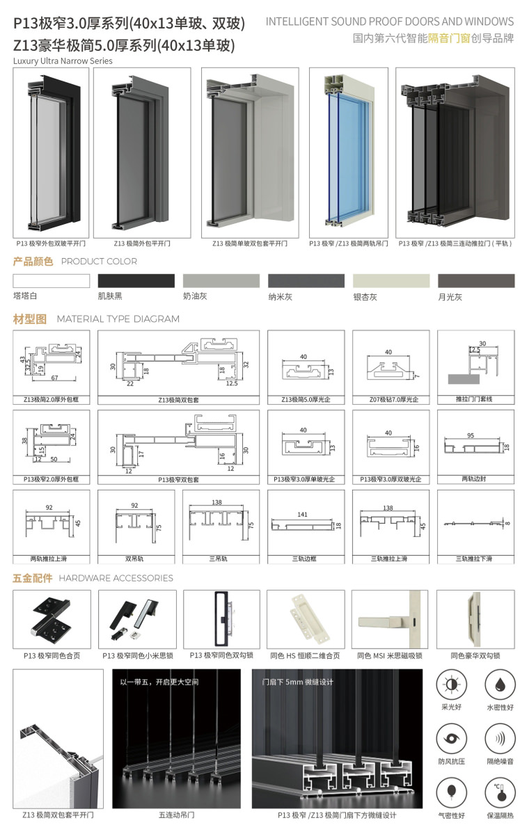 极窄铝门_P13 极窄 3.0厚Z13 极简 5.0 厚系列(平开门、推吊门)