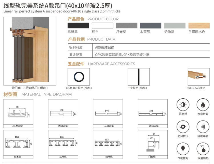 极窄铝门_完美系统 A款 2.5 厚系列(吊门)