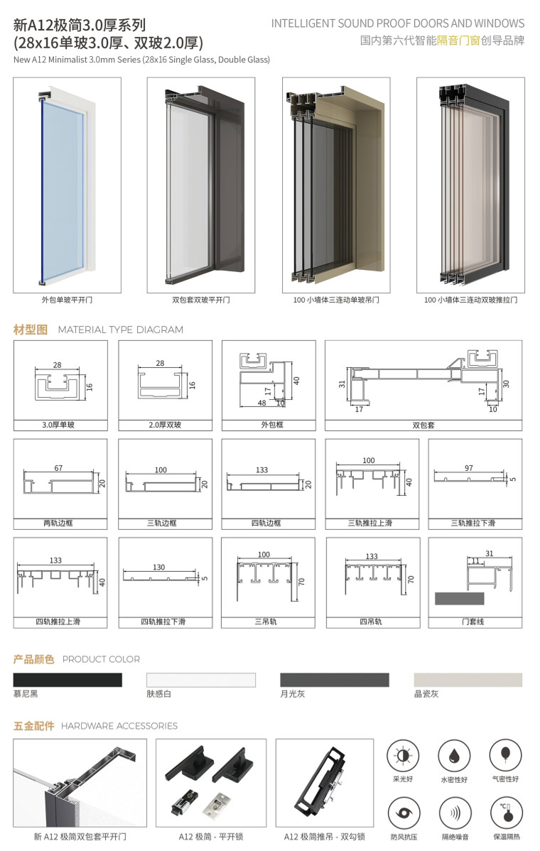 极窄铝门_新A12极简3.0厚系列(平开门、推吊门)
