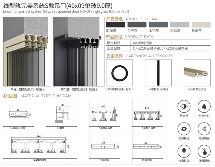 极窄铝门_完美系统S款9.0 厚系列(吊门)