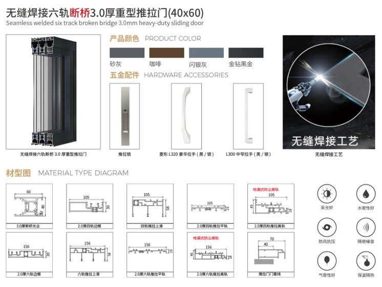 中窄铝门_无缝焊接六轨断桥 3.0厚系列(重型推拉门)