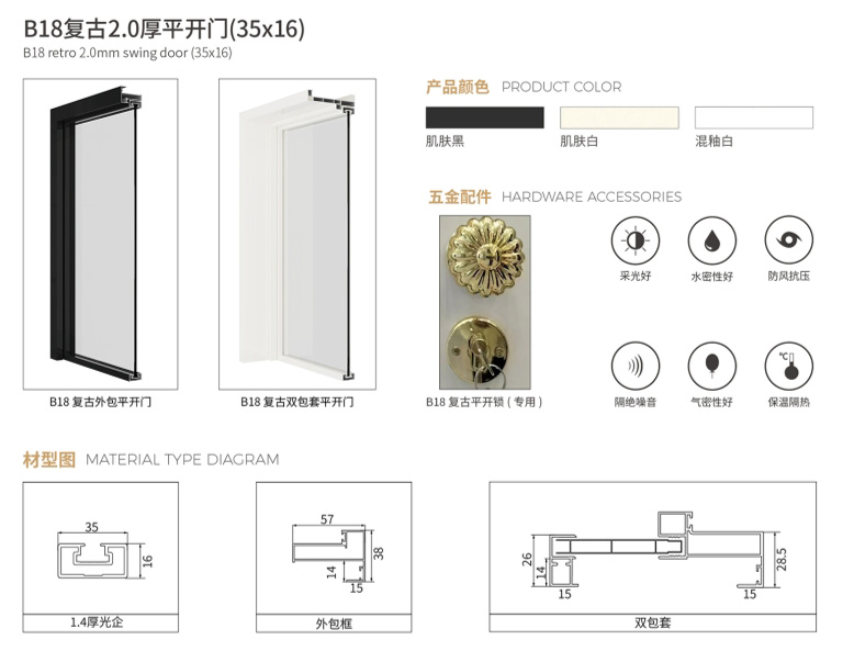 复古门窗_B18 复古 2.0 厚平开门