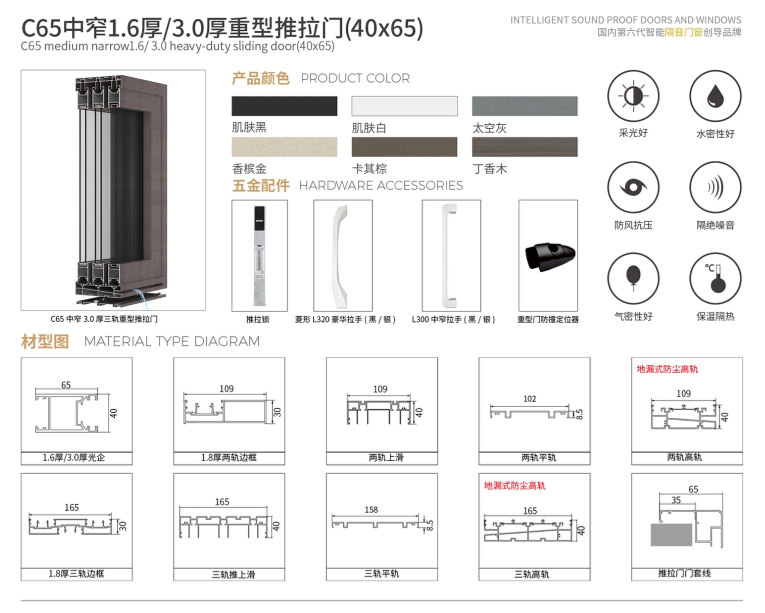 中窄铝门_C65 中窄1.6厚3.0厚系列(重型推拉门)