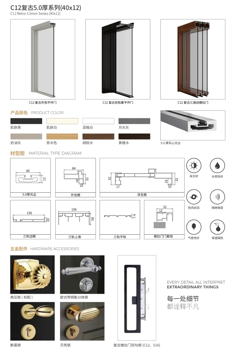 复古门窗_C12 复古 5.0 厚系列(平开门、推吊门)