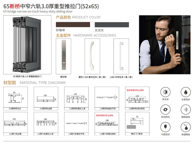 中窄铝门_65 断桥中窄六轨 3.0 厚系列(重型推拉门)