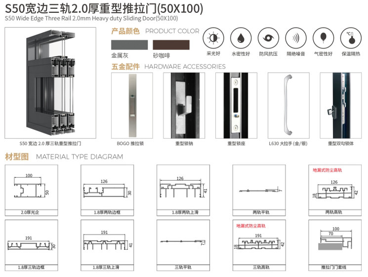 宽边铝门_S50 宽边三轨 2.0 厚系列(重型推拉门)