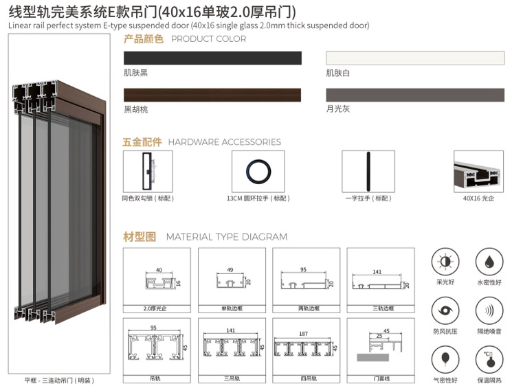 极窄铝门_完美系统E款 2.0厚系列(吊门)