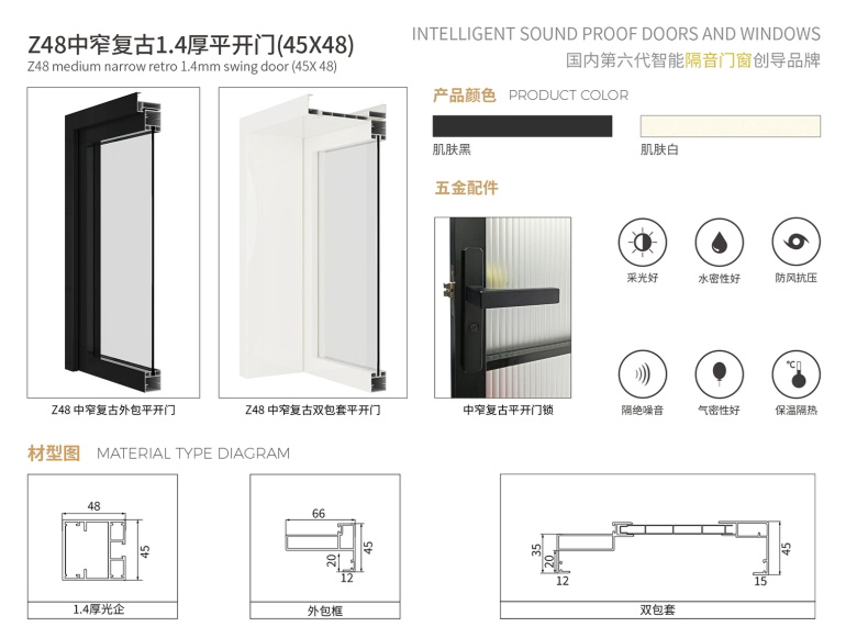 复古门窗_Z48 中窄 1.4 厚复古平开门
