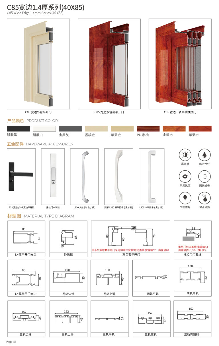 宽边铝门_C85 宽边 1.4 厚系列(平开门、推吊门)