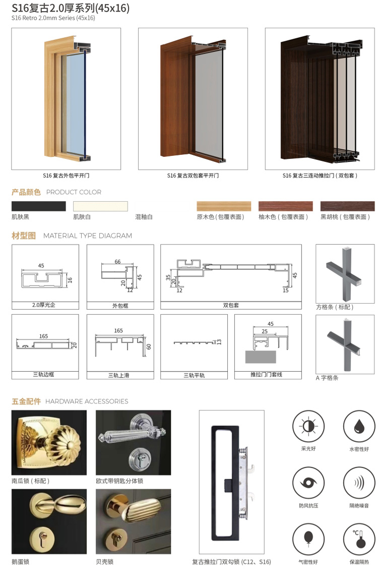 佛山市鲁班虎门窗有限公司_S16 复古 2.0 厚系列(平开门、推吊门)