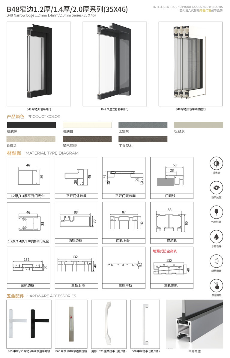 中窄铝门_B48 窄边系列(平开门、推吊门)